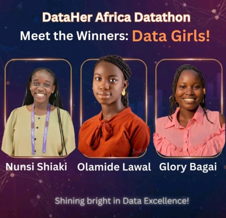 Team DataGirls